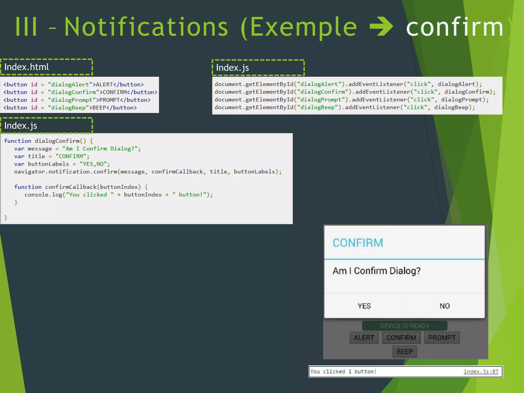 III – Notifications (Exemple  confirm)
Index.html Index.js
Index.js
 