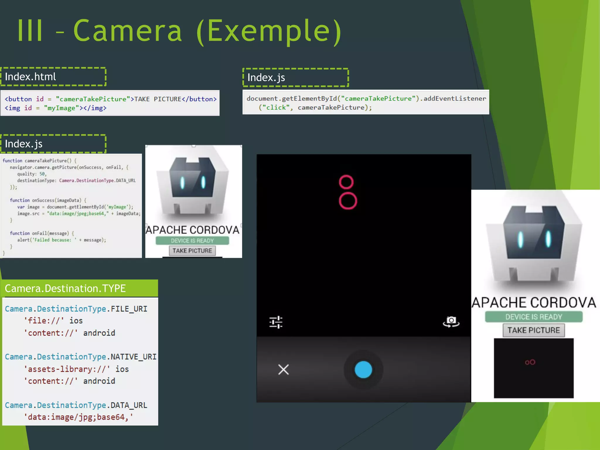 III – Camera (Exemple)
Index.html Index.js
Index.js
Camera.Destination.TYPE
 