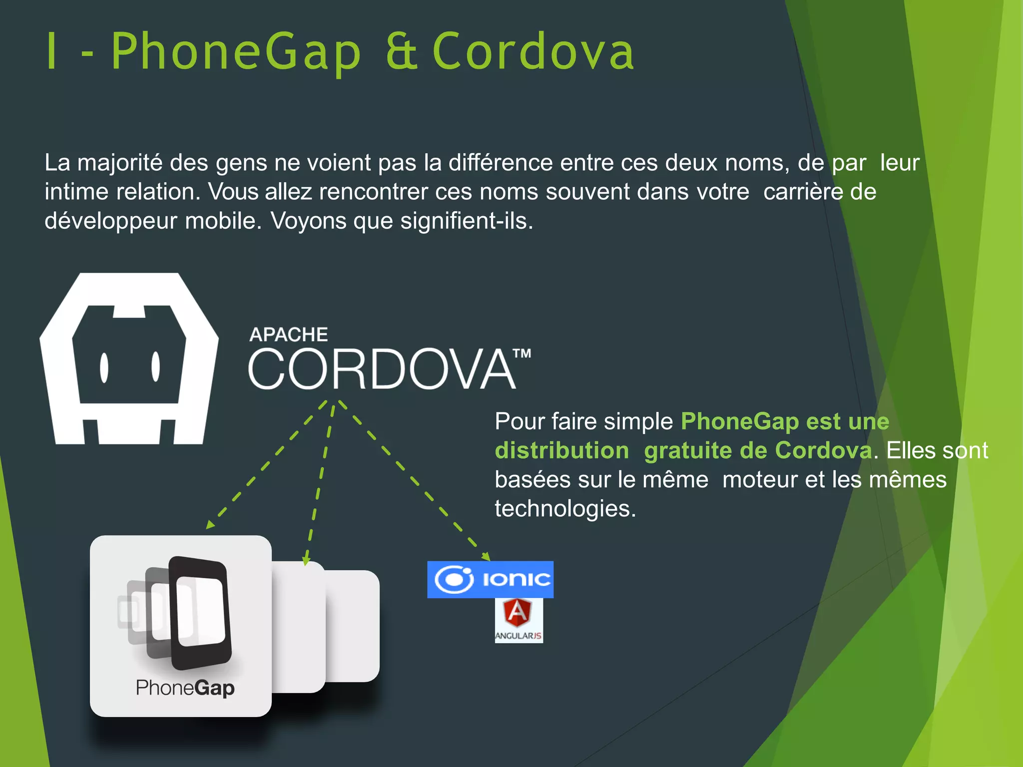 I - PhoneGap & Cordova
La majorité des gens ne voient pas la différence entre ces deux noms, de par leur
intime relation. Vous allez rencontrer ces noms souvent dans votre carrière de
développeur mobile. Voyons que signifient-ils.
Pour faire simple PhoneGap est une
distribution gratuite de Cordova. Elles sont
basées sur le même moteur et les mêmes
technologies.
 