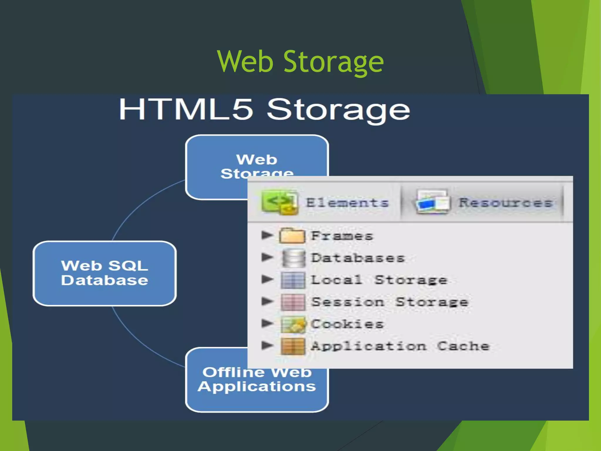 Web Storage
 