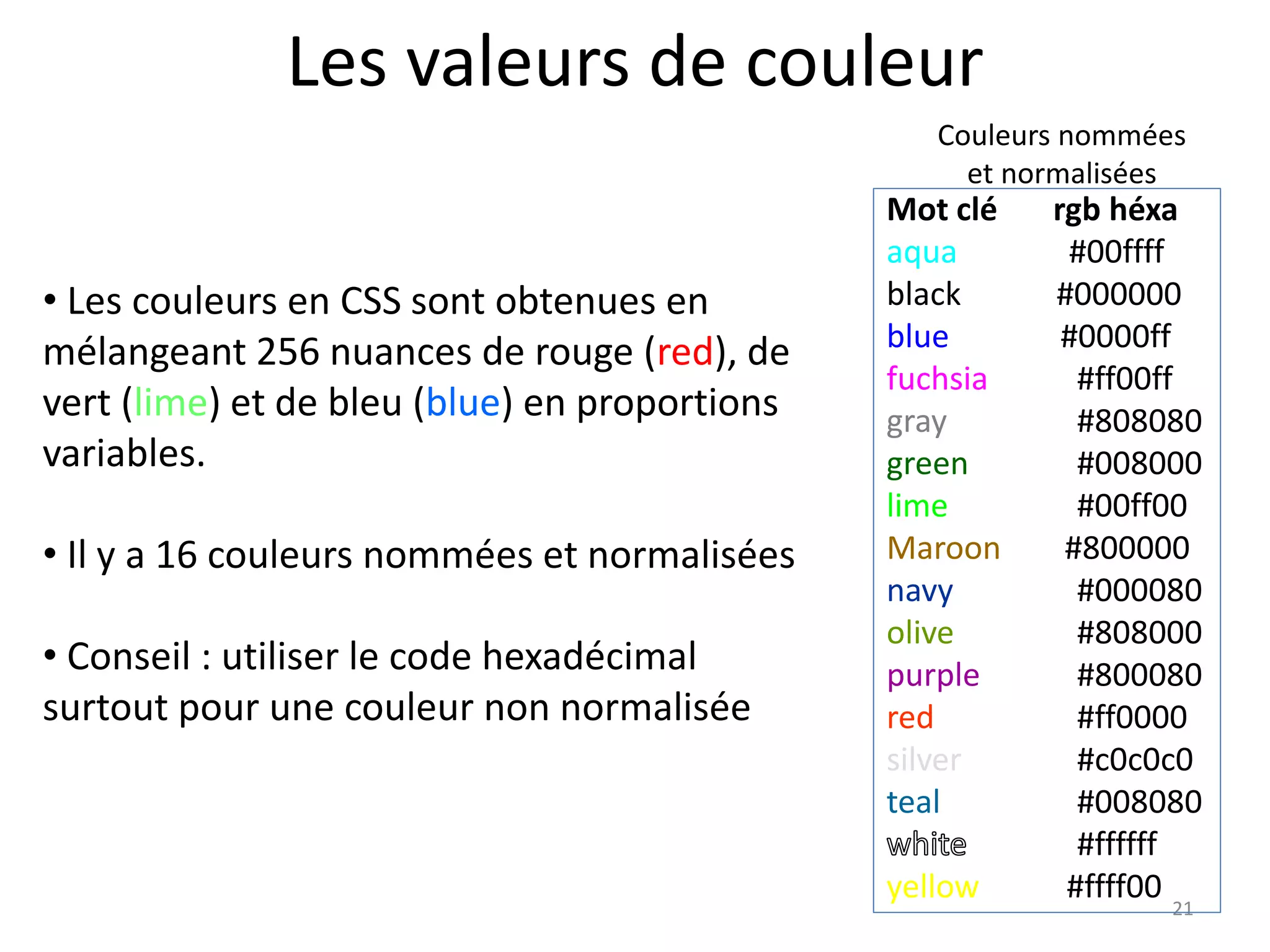 Les valeurs de couleur
21
Mot clé rgb héxa
aqua #00ffff
black #000000
blue #0000ff
fuchsia #ff00ff
gray #808080
green #008000
lime #00ff00
Maroon #800000
navy #000080
olive #808000
purple #800080
red #ff0000
silver #c0c0c0
teal #008080
#ffffff
yellow #ffff00
• Les couleurs en CSS sont obtenues en
mélangeant 256 nuances de rouge (red), de
vert (lime) et de bleu (blue) en proportions
variables.
• Il y a 16 couleurs nommées et normalisées
• Conseil : utiliser le code hexadécimal
surtout pour une couleur non normalisée
Couleurs nommées
et normalisées
 