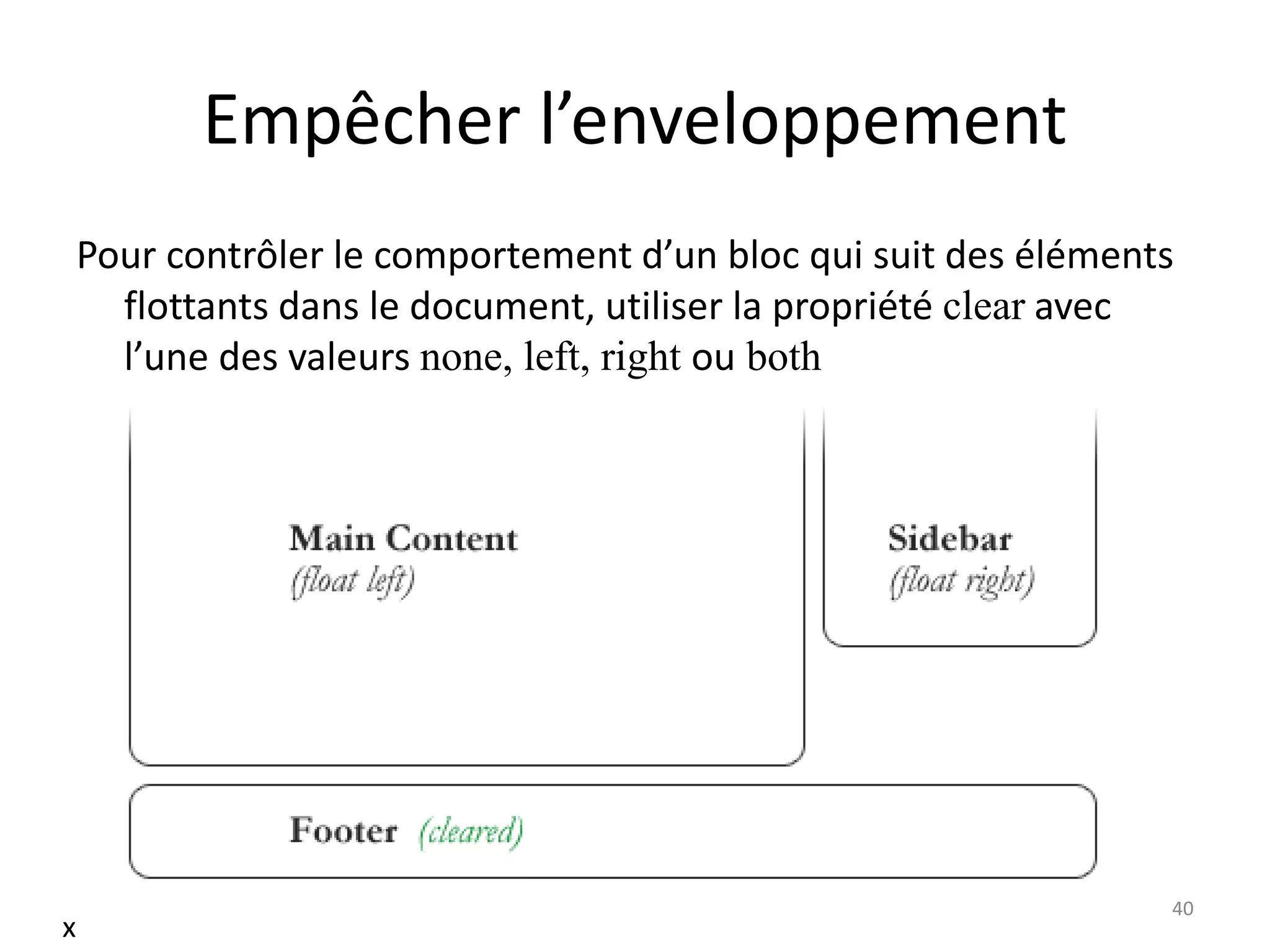 Empêcher l’enveloppement
Pour contrôler le comportement d’un bloc qui suit des éléments
flottants dans le document, utiliser la propriété clear avec
l’une des valeurs none, left, right ou both
40
x
 