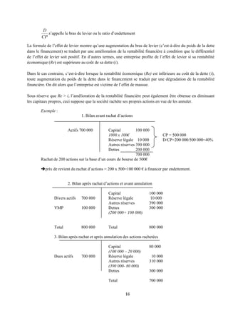 16
CP
D
s’appelle le bras de levier ou le ratio d’endettement
La formule de l’effet de levier montre qu’une augmentation du bras de levier (c’est-à-dire du poids de la dette
dans le financement) se traduit par une amélioration de la rentabilité financière à condition que le différentiel
de l’effet de levier soit positif. En d’autres termes, une entreprise profite de l’effet de levier si sa rentabilité
économique (Re) est supérieure au coût de sa dette (i).
Dans le cas contraire, c’est-à-dire lorsque la rentabilité économique (Re) est inférieure au coût de la dette (i),
toute augmentation du poids de la dette dans le financement se traduit par une dégradation de la rentabilité
financière. On dit alors que l’entreprise est victime de l’effet de massue.
Sous réserve que Re > i, l’amélioration de la rentabilité financière peut également être obtenue en diminuant
les capitaux propres, ceci suppose que la société rachète ses propres actions en vue de les annuler.
Exemple :
1. Bilan avant rachat d’actions
Actifs 700 000 Capital 100 000
1000 x 100€ CP = 500 000
Réserve légale 10 000 D/CP=200 000/500 000=40%
Autres réserves 390 000
Dettes 200 000
700 000
Rachat de 200 actions sur la base d’un cours de bourse de 500€
➔prix de revient du rachat d’actions = 200 x 500=100 000 € à financer par endettement.
2. Bilan après rachat d’actions et avant annulation
Capital 100 000
Divers actifs 700 000 Réserve légale 10 000
Autres réserves 390 000
VMP 100 000 Dettes 300 000
(200 000+ 100 000)
Total 800 000 Total 800 000
3. Bilan après rachat et après annulation des actions rachetées
Capital 80 000
(100 000 – 20 000)
Dues actifs 700 000 Réserve légale 10 000
Autres réserves 310 000
(390 000- 80 000)
Dettes 300 000
Total 700 000
 