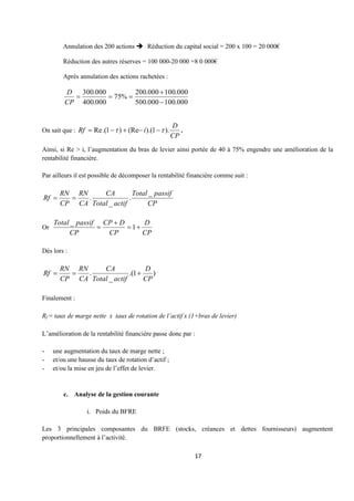 17
Annulation des 200 actions ➔ Réduction du capital social = 200 x 100 = 20 000€
Réduction des autres réserves = 100 000-20 000 =8 0 000€
Après annulation des actions rachetées :
000
.
100
000
.
500
000
.
100
000
.
200
%
75
000
.
400
000
.
300
−
+
=
=
=
CP
D
On sait que :
CP
D
i
Rf ).
1
).(
(Re
)
1
.(
Re 
 −
−
+
−
= .
Ainsi, si Re > i, l’augmentation du bras de levier ainsi portée de 40 à 75% engendre une amélioration de la
rentabilité financière.
Par ailleurs il est possible de décomposer la rentabilité financière comme suit :
CP
passif
Total
actif
Total
CA
CA
RN
CP
RN
Rf
_
.
_
.
=
=
Or
CP
D
CP
D
CP
CP
passif
Total
+
=
+
= 1
_
Dès lors :
)
1
.(
_
.
CP
D
actif
Total
CA
CA
RN
CP
RN
Rf +
=
=
Finalement :
Rf = taux de marge nette x taux de rotation de l’actif x (1+bras de levier)
L’amélioration de la rentabilité financière passe donc par :
- une augmentation du taux de marge nette ;
- et/ou une hausse du taux de rotation d’actif ;
- et/ou la mise en jeu de l’effet de levier.
c. Analyse de la gestion courante
i. Poids du BFRE
Les 3 principales composantes du BRFE (stocks, créances et dettes fournisseurs) augmentent
proportionnellement à l’activité.
 