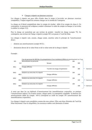 Analyse financière
Page 4 sur 23
4- Charges à répartir sur plusieurs exercices
Les charges à répartir ont pour effet d’étaler dans le temps (c’est-à-dire sur plusieurs exercices
comptables), l’impact négatif de certaines charges sur le résultat de l’entreprise.
La charge est d’abord comptabilisée dans le compte de résultat : débit d’un compte de classe 6. En
contrepartie, le paiement de la dépense conduit à diminuer le solde du compte en banque (c’est-à-dire
à créditer le compte 512).
Puis la charge est neutralisée par une écriture de produit : transfert de charge (compte 79). En
contrepartie, une écriture de Charge à répartir (compte 481) est passée à l’actif du bilan.
Les charges à répartir sont, ensuite, chaque année, amorties selon le principe de l’amortissement
direct :
- dotation aux amortissements (compte 6812) ;
- diminution directe de la valeur brute et de la valeur nette de la charge à répartir.
Exemple :
Frais de personnel de 300 (liés à la préexploitation d'une installation) différés et amortissement sur 3 ans
641 Rémunération du personnel 300
512 Banque 300
4811 Charges différées 300
791 Transfert de charges d'exploitation 300 Exercice 1
6812 Dotation aux amos des ch à répartir 100
4811 Charges différées 100
6812 Dotation aux amos des ch à répartir 100
4811 Charges différées 100 Exercice 2
6812 Dotation aux amos des ch à répartir 100
4811 Charges différées 100 Exercice 3
A noter que dans les cas habituels d’amortissement des immobilisations corporelles, on pratique
l’amortissement indirect. En d’autres termes, chaque année, la contrepartie comptable la dotation aux
amortissements (débit du compte : 6811) correspond au crédit du compte 281 (amortissement des
immobilisations corporelles).
Les charges à répartir sont considérées comme des non-valeurs. Elles sont donc éliminées de l’actif du
bilan fonctionnel. Pour le rééquilibrer, les ressources stables sont diminuées d’autant.
 
