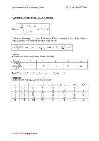 Cours de contrôle de gestion approfondi Mr KONE Abdoul-Wahab
www.coursdefsjes.com
oAjustement par une droite y = ax + b (linéaire)
Avec : xaybet
xx
yyxx
a n
i
i
i
n
i
i








1
2
1
)(
))((
Lorsque les valeurs de x et y sont des nombres décimaux arrondis, il vaut mieux utiliser la
formule suivante pour obtenir la valeur du coefficient a :
 

22
1
)(),(
)(
),(
xnxxVetyxnyxyxCovavec
xV
yxCov
a i
n
i
ii
Exemple :
Soit les ventes d’une entreprise en fonction du temps :
Temps (x) 2 3 4 5 6
Vente (y)
En milliers
d’€
7 10 16 18 23
TAF : Déterminez les prévisions de ventes pour x = 7 et pour x = 8.
Correction :
Les calculs sont regroupés dans le tableau suivant :
ix iy ii yx . 2
ix xxX ii  yyY ii  2
iX iiYX
2 7 14 4 -2 -7 4 14
3 10 30 9 -1 -4 1 4
4 15 60 16 0 +1 0 0
5 18 90 25 +1 +4 1 4
6 20 120 36 +2 +6 4 12
20 70 314 90 0 0 10 34
 