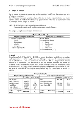 Cours de contrôle de gestion approfondi Mr KONE Abdoul-Wahab
www.coursdefsjes.com
c. Compte de surplus
Parmi toutes les parties prenantes au surplus, certaines bénéficient d’avantages de prix,
d’autres en concèdent.
Le SPG auquel s’ajoutent les désavantages subis par les parties prenantes forme une masse
appelée surplus de productivité totale (SPT), qui est répartie entre tous les agents bénéficiant
d’avantages, d’où le compte de surplus :
SPT = SPG + héritages (ou désavantages) des partenaires
= Avantages des acheteurs de produits ou des apporteurs de facteurs.
Le compte de surplus rassemble ces informations :
COMPTE DE SURPLUS
Emplois faits par l’entreprise Ressources de l’entreprise
Avantages accordés aux :
- clients
- fournisseurs
- salariés
- entreprise
= Total réparti (SPT)
SPG si positif
+ Avantages cédés par :
- clients
- fournisseurs
- salariés
- autres tiers
= Total disponible (SPT)
Exemple :
Dans l’exemple, le SPG positif de 842 000 F est ensuite réparti entre les différents partenaires
de l’organisation ou parfois complété par des « héritages » provenant de partenaires victimes
de la redistribution. Ainsi, les fournisseurs apportent 645 000 F à l’organisation dans la
mesure où ils consentent à une diminution du prix des matières premières. De même, les
acheteurs de P2 apportent un surplus qui n’est pas de productivité (car indépendant de la
combinaison des facteurs de production) dans la mesure où ils supportent une hausse de prix
de vente de cet article. L’ensemble de ces opérations peut être résumé dans le tableau ci-
dessous :
Compte de Surplus
Emplois faits par l’entreprise Ressources de l’entreprise
en Francs en % P° (N) en Francs en % P° (N)
En faveur :
- des clients P1
- du personnel
- de l’Etat
- des prêteurs
- des propriétaires
264 000
680 000
209 000
85 000
326 000
13,2
34
10,45
4,25
16,3
SPG
Apport provenant :
- des fournisseurs
- des clients P2
842 000
645 000
77 000
42,1
32,25
3,85
Total réparti
(SPT)
1 564 000 78,2
Total disponible
(SPT)
1 564 000 78,2
 