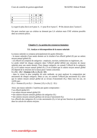 Cours de contrôle de gestion approfondi Mr KONE Abdoul-Wahab
www.coursdefsjes.com
I II III
A 6 2 0
B 0 6 11
C 3 0 4
Le regret le plus élevé est 6 pour A ; 11 pour B et 4 pour C.  On choisit alors l’action C.
On peut conclure que ces critères ne donnent pas LA solution mais UNE solution possible
dans un contexte précis.
Chapitre 5 : La gestion des ressources humaines
5.1. Analyse et décomposition de la masse salariale
La masse salariale se compose principalement de quatre éléments :
- la masse salariale d’une année donnée est le résultat d’un effectif global (E) par un salaire
moyen annuel global (S).
- cet effectif est composé de catégories : employés, ouvriers, techniciens ou ingénieurs, etc.
Le poids relatif de chaque catégorie dans l’effectif global définit une structure de masse
salariale pour une année donnée. Pour chaque catégorie, on connaît l’effectif de la catégorie
(Ec) et le salaire moyen annuel global (Sc). Il est évident que le salaire moyen annuel global
(S) dépend de la structure de la masse pour l’année concernée.
En effet : (S) = {Somme [ (Ec) x (Sc) ]} / (E)
- dans la vision la plus complète de cette méthode, on peut analyser la composition par
ancienneté de chaque catégorie. Dans ce cas, on connaît l’effectif par ancienneté (Ea) ainsi
que le salaire moyen annuel global de ce niveau d’ancienneté (Sa). Dans tous les cas, on
vérifie que :
(Ec) = Somme (Ea) et (Sc) = {Somme [ (Ea) x (Sa) ]} / (Ec)
Ainsi, une masse salariale s’exprime par quatre composantes :
 un effectif global (E)
 un salaire moyen annuel global (S)
 des salaires moyens annuels globaux de catégories (Sc)
 des salaires moyens annuels globaux de niveau d’ancienneté (Sa)
Les effectifs des catégories (Ec) et des anciennetés (Ea) n’ont qu’une fonction de pondération
dans les calculs de salaires moyens.
 