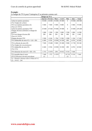Cours de contrôle de gestion approfondi Mr KONE Abdoul-Wahab
www.coursdefsjes.com
Exemple :
Le budget de TVA pour l’entreprise Z se présente comme suit :
Budget de TVA
Janvier Février Mars Avril Mai Juin Total
Achat de matières premières 30 000 40 000 50 000 50 000 0 30 000 200 000
(Voir budget des achats)
TVA sur matières premières (A) 5 880 7 840 9 800 9 800 0 5 880 39 200
(Taux de 19,6%)
Achat de matières premières TTC 35 880 47 840 59 800 59 800 0 35 880 239 200
Charges diverses (entretien et charges de
gestion) 3 000 3 500 1 500 3 000 2 500 1 000 14 500
TVA sur charges diverses (B) 588 686 294 588 490 196 2 842
(Taux de 19,6%)
Charges diverses TTC 3 588 4 186 1 794 3 588 2 990 1 196 17 342
TVA déductible du mois ('C) = (A) + (B) 6 468 8 526 10 094 10 388 490 6 076 42 042
TVA collectée du mois (D) 7 840 19 600 9 800 29 400 9 800 13 720 90 160
(Voir budget des encaissements)
TVA déductible du mois ('E) 6 468 8 526 10 094 10 388 490 6 076 42 042
(Voir ('C))
TVA décaisser du mois (F) = (D) - ('E) 1 372 11 074 -294 19 012 9 310 7 644
TVA payable dans le mois 7 440 1 372 11 074 - 18 718 9 310 7 644
(TVA à décaisser du mois précédent) (1) (2)
(1) : Données obtenues dans le bilan de N-1
(2) : 19 012 - 294
 