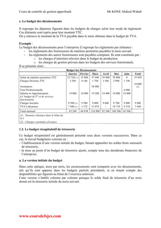 Cours de contrôle de gestion approfondi Mr KONE Abdoul-Wahab
www.coursdefsjes.com
c. Le budget des décaissements
Il regroupe les dépenses figurant dans les budgets de charges selon leur mode de règlement.
Ces éléments sont repris pour leur montant TTC.
On y retrouve le montant de la TVA payable dans le mois obtenue dans le budget de TVA.
Exemple :
Le budget des décaissements pour l’entreprise Z regroupe les règlements par échéance :
- les règlements des fournisseurs de matières premières payables le mois suivant
- les règlements des autres fournisseurs sont payables comptant. Ils sont constitués par :
o les charges d’entretien relevées dans le budget de production
o les charges de gestion prévues dans les budgets des services fonctionnels.
Il se présente ainsi :
Budget des Décaissements
Janvier Février Mars Avril Mai Juin Total
Achat de matières premières TTC 23 720 (1) 35 880 47 840 59 800 59 800 0 35 850
Charges Diverses TTC 3 588 4 186 1 794 3 588 2 990 1 196
Assurances 36 000
18 000
(2)
Taxe Professionnelle 6 000
Salaires et Appointements 19 000 18 000 19 200 19 400 18 000 18 000
(cf. budget de P° et de services
fonctionnels)
Charges Sociales 9 500 (1) 9 500 9 000 9 600 9 700 9 000 9 000
TVA à décaisser 7 440 (1) 1 372 11 074 - 18 718 9 310 7 644
Total mensuel 63 248 68 938 124 908 92 388 109 208 43 506
(1) : Données obtenues dans le bilan de
N-1
(2) : Charges constatées d'avance
1.2. Le budget récapitulatif de trésorerie
Ce budget récapitulatif est généralement présenté sous deux versions successives. Dans ce
cas, le travail budgétaire consiste en :
- l’établissement d’une version initiale du budget, faisant apparaître les soldes bruts mensuels
de trésorerie,
- la mise au point d’un budget de trésorerie ajusté, compte tenu des desiderata financiers de
l’entreprise.
a. La version initiale du budget
Dans cette optique, mois par mois, les encaissements sont comparés avec les décaissements,
tels qu’ils sont apparus dans les budgets partiels précédents, et en tenant compte des
disponibilités qui figurent au bilan de l’exercice antérieur.
Cette version s’établit colonne par colonne puisque le solde final de trésorerie d’un mois
donné est la trésorerie initiale du mois suivant.
 