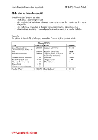 Cours de contrôle de gestion approfondi Mr KONE Abdoul-Wahab
www.coursdefsjes.com
2.2. Le bilan prévisionnel ou budgété
Son élaboration s’effectue à l’aide :
- du bilan de l’exercice précédent
- des résultats des budgets de trésorerie en ce qui concerne les comptes de tiers ou de
disponible
- des budgets de production et d’approvisionnement pour les éléments stockés
- du compte de résultat prévisionnel pour les amortissements et le résultat budgété.
Exemple :
Au 30 juin de l’année N, le bilan prévisionnel de l’entreprise Z se présente ainsi :
Bilan au 30/06/N
Actif Montants Passif Montants
Immobilisations brutes 380 000 Capitaux au 01/01/N 324 360
Amortissements (128 000 + 18
000) 146 000 Résultat de l'exercice 34 786
Immobilisations nettes 234 000 Capitaux propres au 30/06/N 359 146
Stocks de matières premières 14 380
Fournisseurs de matières
premières 35 880
Stocks de produits finis 40 000 Charges sociales 9 000
Clients (effets à recevoir) 41 860 TVA à décaisser 7 644
Disponibilités 63 430
Charges constatées d'avance 18 000
Total de l'Actif 411 670 Total du Passif 411 670
 
