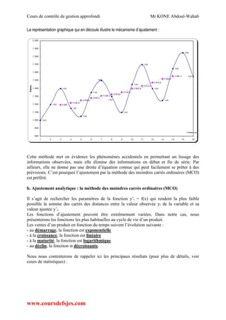 Cours de contrôle de gestion approfondi Mr KONE Abdoul-Wahab
www.coursdefsjes.com
La représentation graphique qui en découle illustre le mécanisme d’ajustement :
Cette méthode met en évidence les phénomènes accidentels en permettant un lissage des
informations observées, mais elle élimine des informations en début et fin de série. Par
ailleurs, elle ne donne pas une droite d’équation connue qui peut facilement se prêter à des
prévisions. C’est pourquoi l’ajustement par la méthode des moindres carrés ordinaires (MCO)
est préféré.
b. Ajustement analytique : la méthode des moindres carrés ordinaires (MCO)
Il s’agit de rechercher les paramètres de la fonction y’i = f(x) qui rendent la plus faible
possible la somme des carrés des distances entre la valeur observée yi de la variable et sa
valeur ajustée y’i.
Les fonctions d’ajustement peuvent être extrêmement variées. Dans notre cas, nous
présenterons les fonctions les plus habituelles au cycle de vie d’un produit.
Les ventes d’un produit en fonction du temps suivent l’évolution suivante :
- au démarrage, la fonction est exponentielle
- à la croissance, la fonction est linéaire
- à la maturité, la fonction est logarithmique
- au déclin, la fonction st décroissante.
Nous nous contenterons de rappeler ici les principaux résultats (pour plus de détails, voir
cours de statistiques) :
 