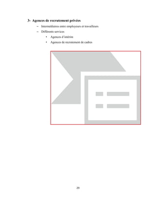 29
3- Agences de recrutement privées
– Intermédiaires entre employeurs et travailleurs
– Différents services
• Agences d’intérim
• Agences de recrutement de cadres
 