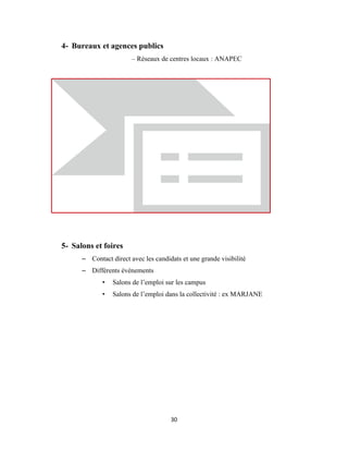 30
4- Bureaux et agences publics
– Réseaux de centres locaux : ANAPEC
5- Salons et foires
– Contact direct avec les candidats et une grande visibilité
– Différents événements
• Salons de l’emploi sur les campus
• Salons de l’emploi dans la collectivité : ex MARJANE
 