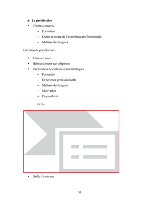 35
A- La présélection
• Critères concrets
– Formation
– Durée et nature de l’expérience professionnelle
– Maîtrise des langues
Entretien de présélection :
• Entretien court
• Habituellement par téléphone
• Vérification de certaines caractéristiques
– Formation
– Expérience professionnelle
– Maîtrise des langues
– Motivation
– Disponibilité
Grille
• Grille d’entrevue
 