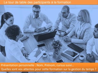 Le tour de table des participants à la formation
2
Présentation personnelle : Nom, Prénom, cursus suivi…
Quelles sont vos attentes pour cette formation sur la gestion du temps ?
 