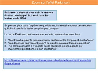 En prenant pour base l’expérience quotidienne, il a réussi à trouver des modèles
qui lui ont permis de tester ses principes basiques.
La Loi de Parkinson peut se résumer en trois postulats fondamentaux :
1. “Tout travail augmente jusqu’à occuper entièrement le temps qui lui est affecté”
2. “Les dépenses augmentent jusqu’à ce qu’elles couvrent toutes les recettes”
3. “Le temps consacré à n’importe quelle obligation de son agenda est
inversement proportionnel à son importance”
https://nospensees.fr/pourquoi-faisons-nous-tout-a-la-derniere-minute-la-loi-
de-parkinson/
Parkinson a observé avec soin la manière
dont se développait le travail dans les
instances de l’État.
Zoom sur l’effet Parkinson
 