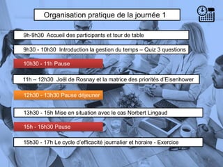 Organisation pratique de la journée 1
9h-9h30 Accueil des participants et tour de table
9h30 - 10h30 Introduction la gestion du temps – Quiz 3 questions
10h30 - 11h Pause
4
13h30 - 15h Mise en situation avec le cas Norbert Lingaud
11h – 12h30 Joël de Rosnay et la matrice des priorités d’Eisenhower
12h30 - 13h30 Pause déjeuner
15h - 15h30 Pause
15h30 - 17h Le cycle d’efficacité journalier et horaire - Exercice
 