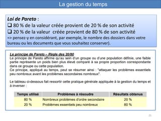 25
Loi de Pareto :
 80 % de la valeur créée provient de 20 % de son activité
 20 % de la valeur créée provient de 80 % de son activité
=> pensez-y en considérant, par exemple, le nombre des dossiers dans votre
bureau ou les documents que vous souhaitez conserver).
La gestion du temps
 