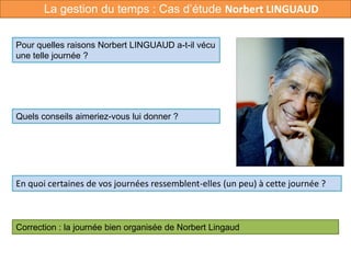 Quels conseils aimeriez-vous lui donner ?
En quoi certaines de vos journées ressemblent-elles (un peu) à cette journée ?
Pour quelles raisons Norbert LINGUAUD a-t-il vécu
une telle journée ?
La gestion du temps : Cas d’étude Norbert LINGUAUD
Correction : la journée bien organisée de Norbert Lingaud
 