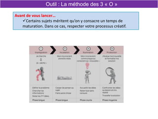 Avant de vous lancer…
Certains sujets méritent qu’on y consacre un temps de
maturation. Dans ce cas, respecter votre processus créatif.
Outil : La méthode des 3 « O »
 