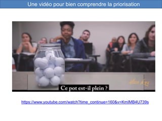 Une vidéo pour bien comprendre la priorisation
https://www.youtube.com/watch?time_continue=160&v=KmIMB4U739s
 