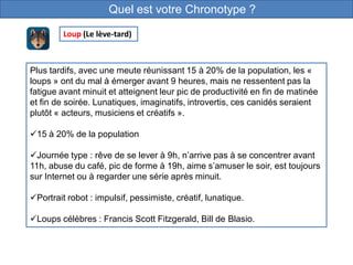 Quel est votre Chronotype ?
Plus tardifs, avec une meute réunissant 15 à 20% de la population, les «
loups » ont du mal à émerger avant 9 heures, mais ne ressentent pas la
fatigue avant minuit et atteignent leur pic de productivité en fin de matinée
et fin de soirée. Lunatiques, imaginatifs, introvertis, ces canidés seraient
plutôt « acteurs, musiciens et créatifs ».
15 à 20% de la population
Journée type : rêve de se lever à 9h, n’arrive pas à se concentrer avant
11h, abuse du café, pic de forme à 19h, aime s’amuser le soir, est toujours
sur Internet ou à regarder une série après minuit.
Portrait robot : impulsif, pessimiste, créatif, lunatique.
Loups célèbres : Francis Scott Fitzgerald, Bill de Blasio.
Loup (Le lève-tard)
 