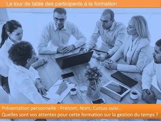 Le tour de table des participants à la formation
2
Présentation personnelle : Prénom, Nom, Cursus suivi…
Quelles sont vos attentes pour cette formation sur la gestion du temps ?
 