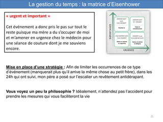 25
La gestion du temps : la matrice d’Eisenhower
« urgent et important »
Cet événement a donc pris le pas sur tout le
reste puisque ma mère a du s’occuper de moi
et m’amener en urgence chez le médecin pour
une séance de couture dont je me souviens
encore.
Mise en place d’une stratégie : Afin de limiter les occurrences de ce type
d’événement (manquerait plus qu’il arrive la même chose au petit frère), dans les
24h qui ont suivi, mon père a posé sur l’escalier un revêtement antidérapant.
Vous voyez un peu la philosophie ? Idéalement, n’attendez pas l’accident pour
prendre les mesures qui vous faciliteront la vie
 