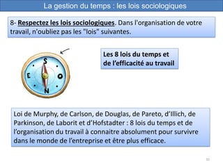 31
Les 8 lois du temps et
de l’efficacité au travail
8- Respectez les lois sociologiques. Dans l'organisation de votre
travail, n'oubliez pas les "lois" suivantes.
Loi de Murphy, de Carlson, de Douglas, de Pareto, d’Illich, de
Parkinson, de Laborit et d’Hofstadter : 8 lois du temps et de
l’organisation du travail à connaitre absolument pour survivre
dans le monde de l’entreprise et être plus efficace.
La gestion du temps : les lois sociologiques
 