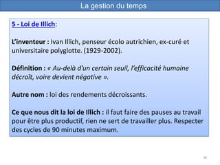 36
5 - Loi de Illich:
L’inventeur : Ivan Illich, penseur écolo autrichien, ex-curé et
universitaire polyglotte. (1929-2002).
Définition : « Au-delà d’un certain seuil, l’efficacité humaine
décroît, voire devient négative ».
Autre nom : loi des rendements décroissants.
Ce que nous dit la loi de Illich : il faut faire des pauses au travail
pour être plus productif, rien ne sert de travailler plus. Respecter
des cycles de 90 minutes maximum.
La gestion du temps
 