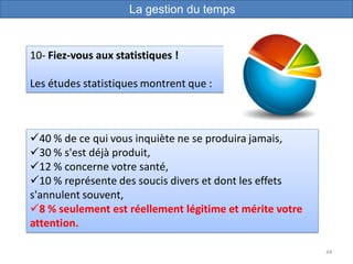 44
10- Fiez-vous aux statistiques !
Les études statistiques montrent que :
La gestion du temps
40 % de ce qui vous inquiète ne se produira jamais,
30 % s'est déjà produit,
12 % concerne votre santé,
10 % représente des soucis divers et dont les effets
s'annulent souvent,
8 % seulement est réellement légitime et mérite votre
attention.
 