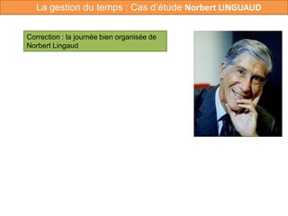 La gestion du temps : Cas d’étude Norbert LINGUAUD
Correction : la journée bien organisée de
Norbert Lingaud
 