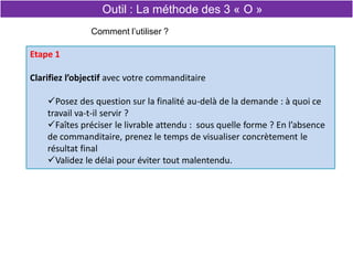 Etape 1
Clarifiez l’objectif avec votre commanditaire
Posez des question sur la finalité au-delà de la demande : à quoi ce
travail va-t-il servir ?
Faîtes préciser le livrable attendu : sous quelle forme ? En l’absence
de commanditaire, prenez le temps de visualiser concrètement le
résultat final
Validez le délai pour éviter tout malentendu.
Comment l’utiliser ?
Outil : La méthode des 3 « O »
 