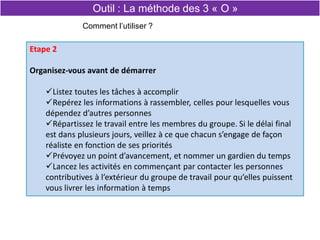 Etape 2
Organisez-vous avant de démarrer
Listez toutes les tâches à accomplir
Repérez les informations à rassembler, celles pour lesquelles vous
dépendez d’autres personnes
Répartissez le travail entre les membres du groupe. Si le délai final
est dans plusieurs jours, veillez à ce que chacun s’engage de façon
réaliste en fonction de ses priorités
Prévoyez un point d’avancement, et nommer un gardien du temps
Lancez les activités en commençant par contacter les personnes
contributives à l’extérieur du groupe de travail pour qu’elles puissent
vous livrer les information à temps
Comment l’utiliser ?
Outil : La méthode des 3 « O »
 