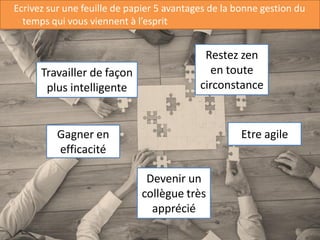 7
Ecrivez sur une feuille de papier 5 avantages de la bonne gestion du
temps qui vous viennent à l’esprit
Travailler de façon
plus intelligente
Gagner en
efficacité
Devenir un
collègue très
apprécié
Etre agile
Restez zen
en toute
circonstance
 