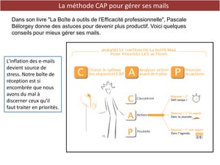 La méthode CAP pour gérer ses mails
Dans son livre "La Boîte à outils de l'Efficacité professionnelle", Pascale
Bélorgey donne des astuces pour devenir plus productif. Voici quelques
conseils pour mieux gérer ses mails.
L’inflation des e-mails
devient source de
stress. Notre boîte de
réception est si
encombrée que nous
avons du mal à
discerner ceux qu’il
faut traiter en priorités.
 