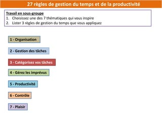 27 règles de gestion du temps et de la productivité
1 - Organisation
2 - Gestion des tâches
3 - Catégorisez vos tâches
4 - Gérez les imprévus
5 - Productivité
6 - Contrôle
7 - Plaisir
Travail en sous-groupe
1. Choisissez une des 7 thématiques qui vous inspire
2. Lister 3 règles de gestion du temps que vous appliquez
 
