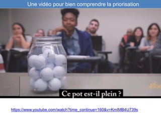 https://www.youtube.com/watch?time_continue=160&v=KmIMB4U739s
Une vidéo pour bien comprendre la priorisation
 