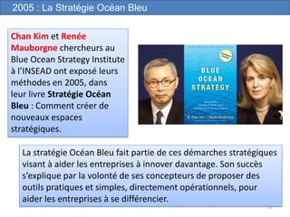 17
La stratégie Océan Bleu fait partie de ces démarches stratégiques
visant à aider les entreprises à innover davantage. Son succès
s’explique par la volonté de ses concepteurs de proposer des
outils pratiques et simples, directement opérationnels, pour
aider les entreprises à se différencier.
2005 : La Stratégie Océan Bleu
Chan Kim et Renée
Mauborgne chercheurs au
Blue Ocean Strategy Institute
à l’INSEAD ont exposé leurs
méthodes en 2005, dans
leur livre Stratégie Océan
Bleu : Comment créer de
nouveaux espaces
stratégiques.
 