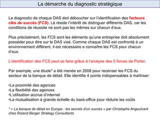 La démarche du diagnostic stratégique
Le diagnostic de chaque DAS doit déboucher sur l’identification des facteurs
clés de succès (FCS). Là réside l’intérêt de distinguer différents DAS, car les
conditions de réussite ne sont pas les mêmes sur chacun d’eux.
Plus précisément, les FCS sont les éléments qu’une entreprise doit absolument
posséder pour être sur le DAS visé. Comme chaque DAS est confronté à un
environnement différent, il est nécessaire e connaître les FCS pour chacun
d’eux.
L’identification des FCS peut se faire grâce à l’analyse des 5 forces de Porter.
Par exemple, une étude* a été menée en 2008 pour recenser les FCS du
secteur de la banque de détail. Elle identifie 4 points indispensables à maîtriser:
•La proximité des agences
•La flexibilité des agences
•L’utilisation accrue d’internet
•La mutualisation à grande échelle du back-office pour réduire les coûts
* « La banque de détail en Europe : les secrets d’un succès » par Christophe Angoulvant
chez Roland Berger Strategy Consultants
 