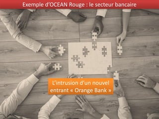 96
Exemple d’OCEAN Rouge : le secteur bancaire
L’intrusion d’un nouvel
entrant « Orange Bank »
 