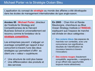 Années 80 : Michael Porter, directeur
de l’Institute for Strategy and
Competitiveness de la Harvard
Business School et universellement est
reconnu comme le fondateur de la
stratégie compétitive.
Les entreprises peuvent s’adjuger un
avantage compétitif par rapport à leur
concurrent à travers l’une des deux
stratégies qui permettent d’offrir au
client une « valeur » supérieure:
 Une structure de coût plus basse
 Une différenciation des produits et
des services
L’application du concept de stratégie au monde des affaires a été développée
dans les écoles de management internationales de type anglo-saxon.
En 2005 : Chan Kim et Renée
Mauborgne, chercheurs au Blue
Ocean Strategy Institute à l’INSEAD,
expliquent que l’espace de marché
est divisée en deux catégories :
 Des océans bleus (les espaces de
marchés non contestés, avec une
concurrence non significative,
résultats de l’identification de
nouveaux besoins à travers
l’innovation)
 Des océans rouges (hautement
compétitifs, segmentés, « sanglants »
et qui offrent des opportunités
toujours moins attractives)
Michael Porter vs la Stratégie Océan Bleu
 