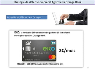 115
Stratégie de défense du Crédit Agricole vs Orange Bank
La meilleure défense c’est l’attaque !
 