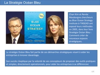 120
La stratégie Océan Bleu fait partie de ces démarches stratégiques visant à aider les
entreprises à innover davantage.
Son succès s’explique par la volonté de ses concepteurs de proposer des outils pratiques
et simples, directement opérationnels, pour aider les entreprises à se différencier.
Chan Kim et Renée
Mauborgne chercheurs
au Blue Ocean Strategy
Institute à l’INSEAD ont
exposé leurs méthodes
en 2005, dans leur livre
Stratégie Océan Bleu :
Comment créer de
nouveaux espaces
stratégiques.
La Stratégie Océan Bleu
 