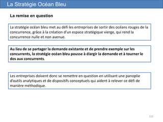 123
La remise en question
La Stratégie Océan Bleu
La stratégie océan bleu met au défi les entreprises de sortir des océans rouges de la
concurrence, grâce à la création d’un espace stratégique vierge, qui rend la
concurrence nulle et non avenue.
Les entreprises doivent donc se remettre en question en utilisant une panoplie
d’outils analytiques et de dispositifs conceptuels qui aident à relever ce défi de
manière méthodique.
Au lieu de se partager la demande existante et de prendre exemple sur les
concurrents, la stratégie océan bleu pousse à élargir la demande et à tourner le
dos aux concurrents.
 