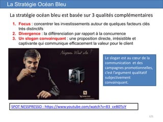 La stratégie océan bleu est basée sur 3 qualités complémentaires
125
1. Focus : concentrer les investissements autour de quelques facteurs clés
très distinctifs
2. Divergence : la différenciation par rapport à la concurrence
3. Un slogan convainquant : une proposition directe, irrésistible et
captivante qui communique efficacement la valeur pour le client
La Stratégie Océan Bleu
Le slogan est au cœur de la
communication et des
campagnes promotionnelles,
c’est l’argument qualitatif
subjectivement
convainquant.
SPOT NESSPRESSO : https://www.youtube.com/watch?v=83_ceB0TsiY
 