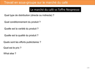 128
Quel type de distribution (directe ou indirecte) ?
Quel conditionnement du produit ?
Quelle est la variété du produit ?
Quelle est la qualité du produit ?
Quels sont les efforts publicitaires ?
Quel est le prix ?
What else ?
Travail en sous-groupe sur le marché du café
Le marché du café vs l’offre Nespresso
 