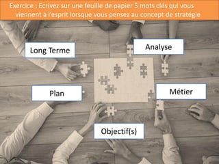 13
Exercice : Ecrivez sur une feuille de papier 5 mots clés qui vous
viennent à l’esprit lorsque vous pensez au concept de stratégie
Long Terme
Plan
Objectif(s)
Métier
Analyse
 