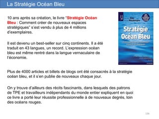 136
10 ans après sa création, le livre “Stratégie Océan
Bleu : Comment créer de nouveaux espaces
stratégiques” s’est vendu à plus de 4 millions
d’exemplaires.
La Stratégie Océan Bleu
Plus de 4000 articles et billets de blogs ont été consacrés à la stratégie
océan bleu, et il s’en publie de nouveaux chaque jour.
Il est devenu un best-seller sur cinq continents. Il a été
traduit en 43 langues, un record. L’expression océan
bleu est même rentré dans la langue vernaculaire de
l’économie.
On y trouve d’ailleurs des récits fascinants, dans lesquels des patrons
de TPE et travailleurs indépendants du monde entier expliquent en quoi
ce livre a porté leur réussite professionnelle à de nouveaux degrés, loin
des océans rouges.
 